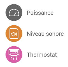 choix climatisation reversible